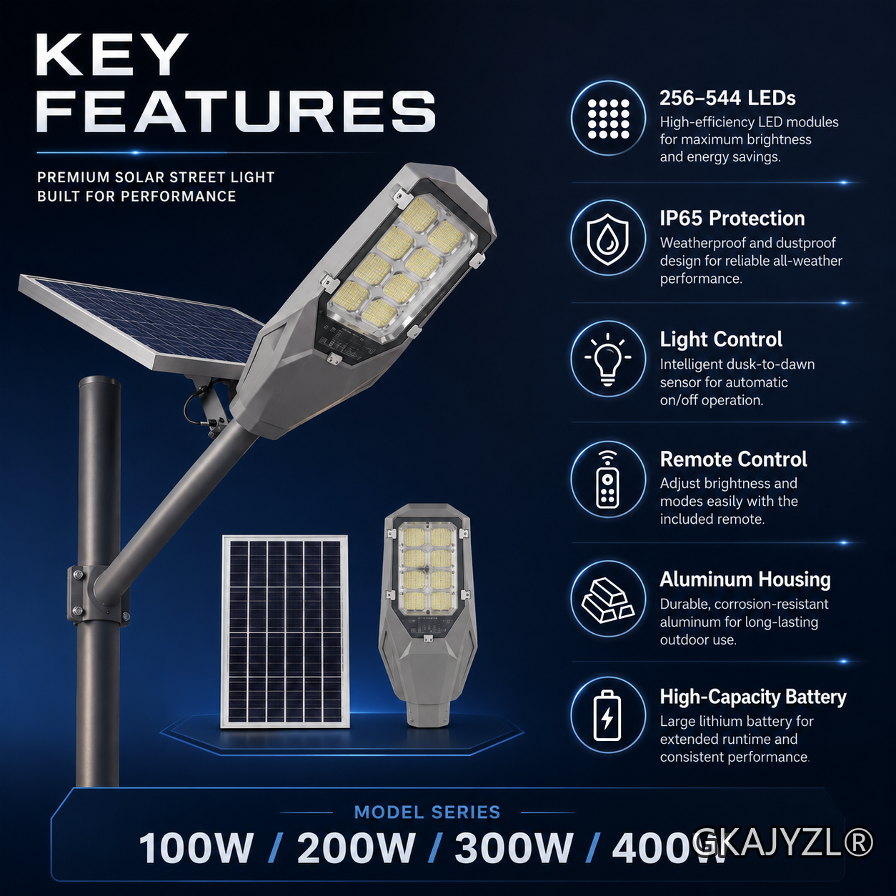 GKAJYZL-ZL  Solar Street lights — view 3