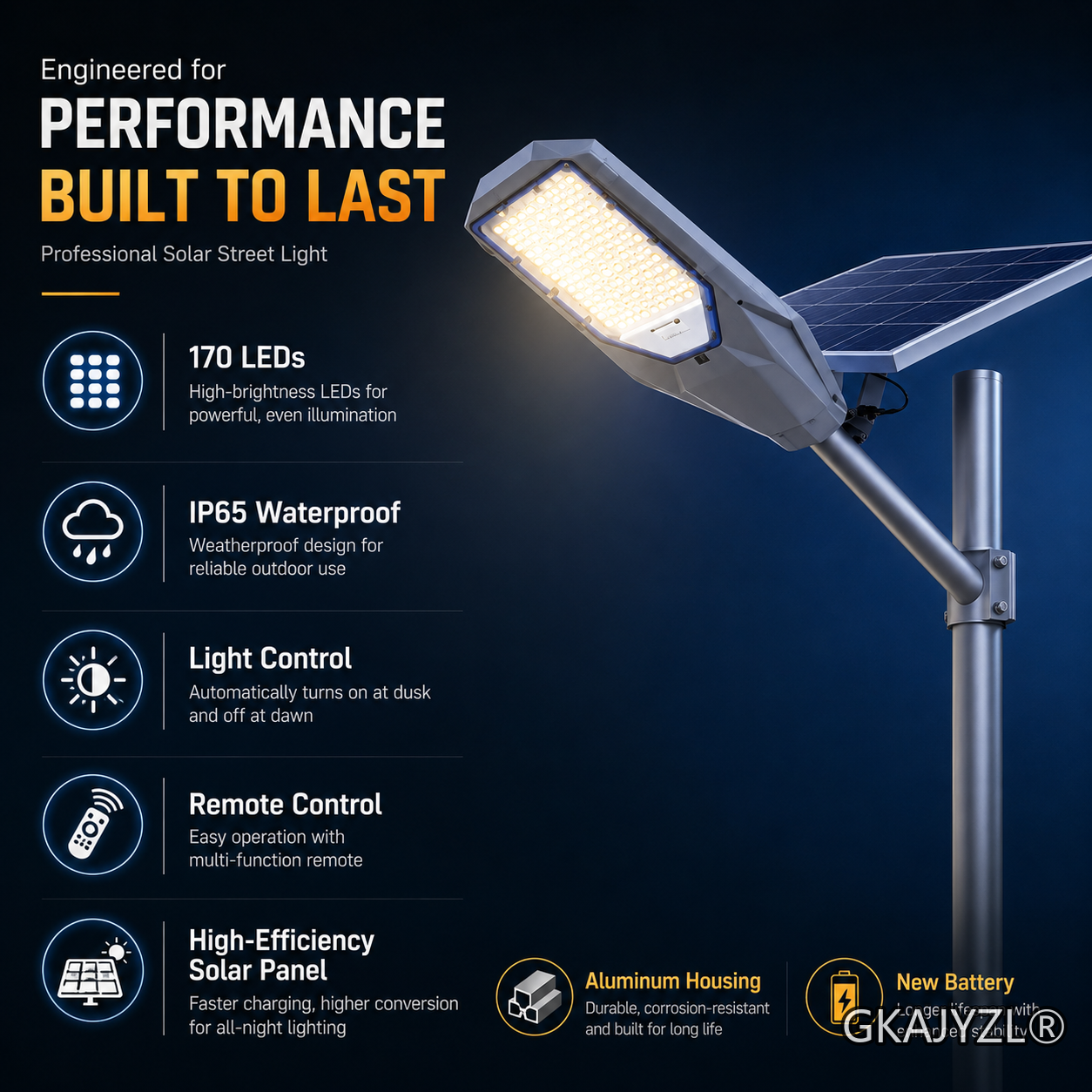 GKAJYZL-ZF   Solar Street lights — view 2