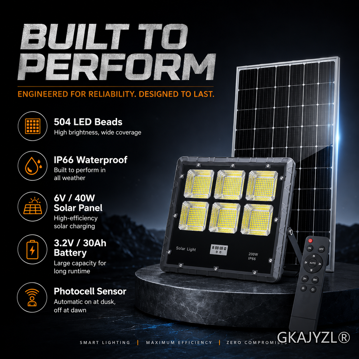  GKAJYZL-XH-II 141 Solar Flood lamp — view 3