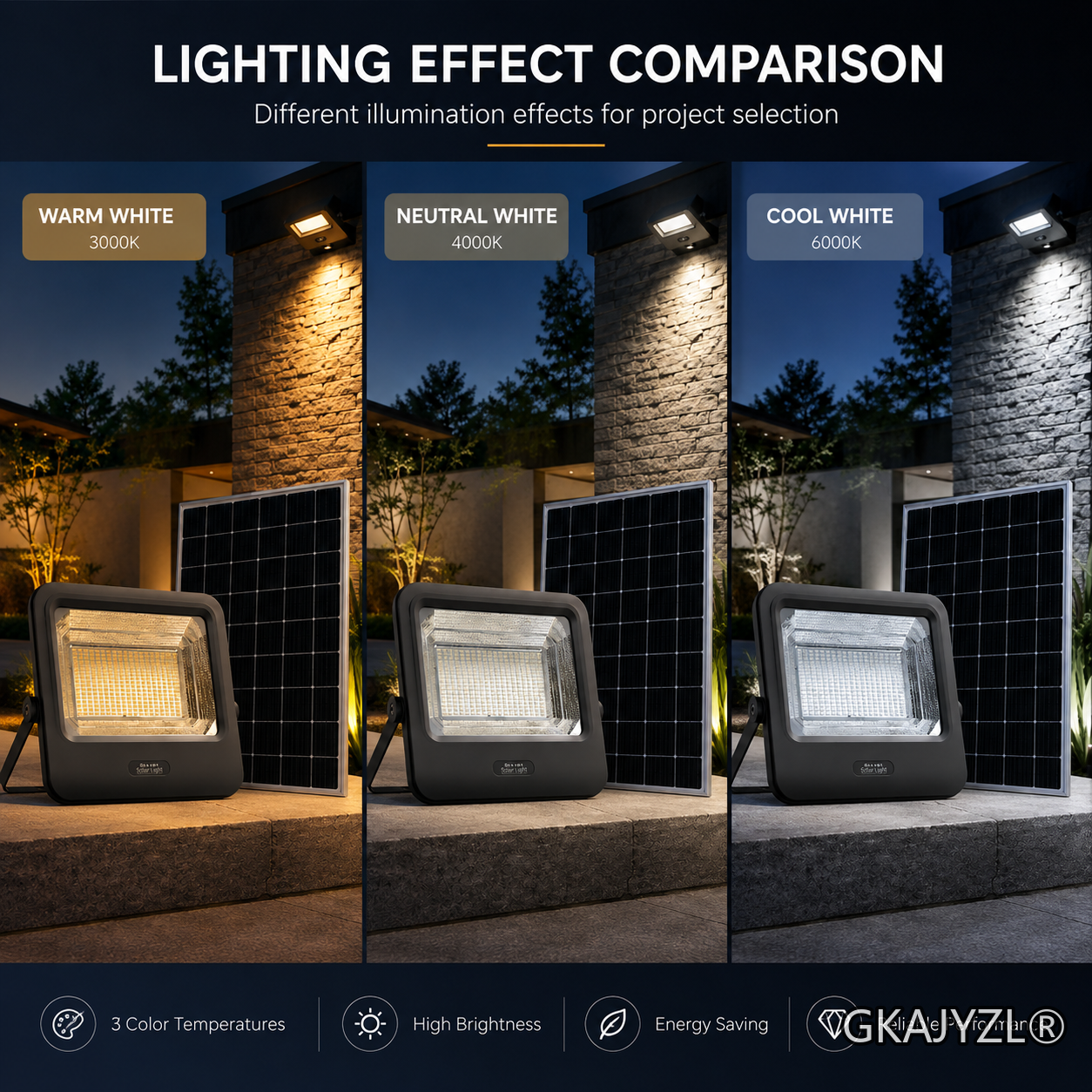 GKAJYZL-XC Solar Flood lamp — view 3