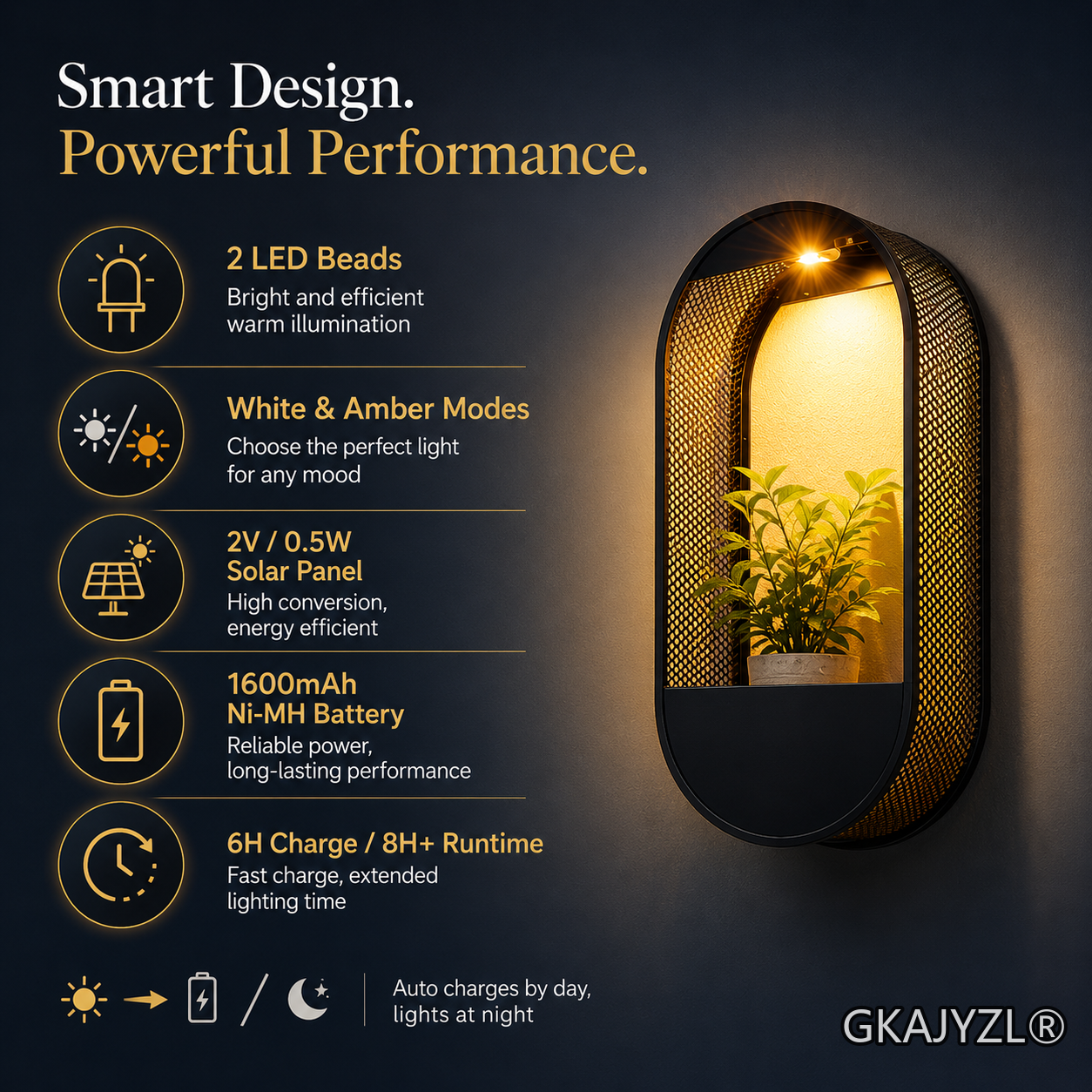 GKAJYZL-B02 Solar Oval Flower Frame Wall Lamp — view 3
