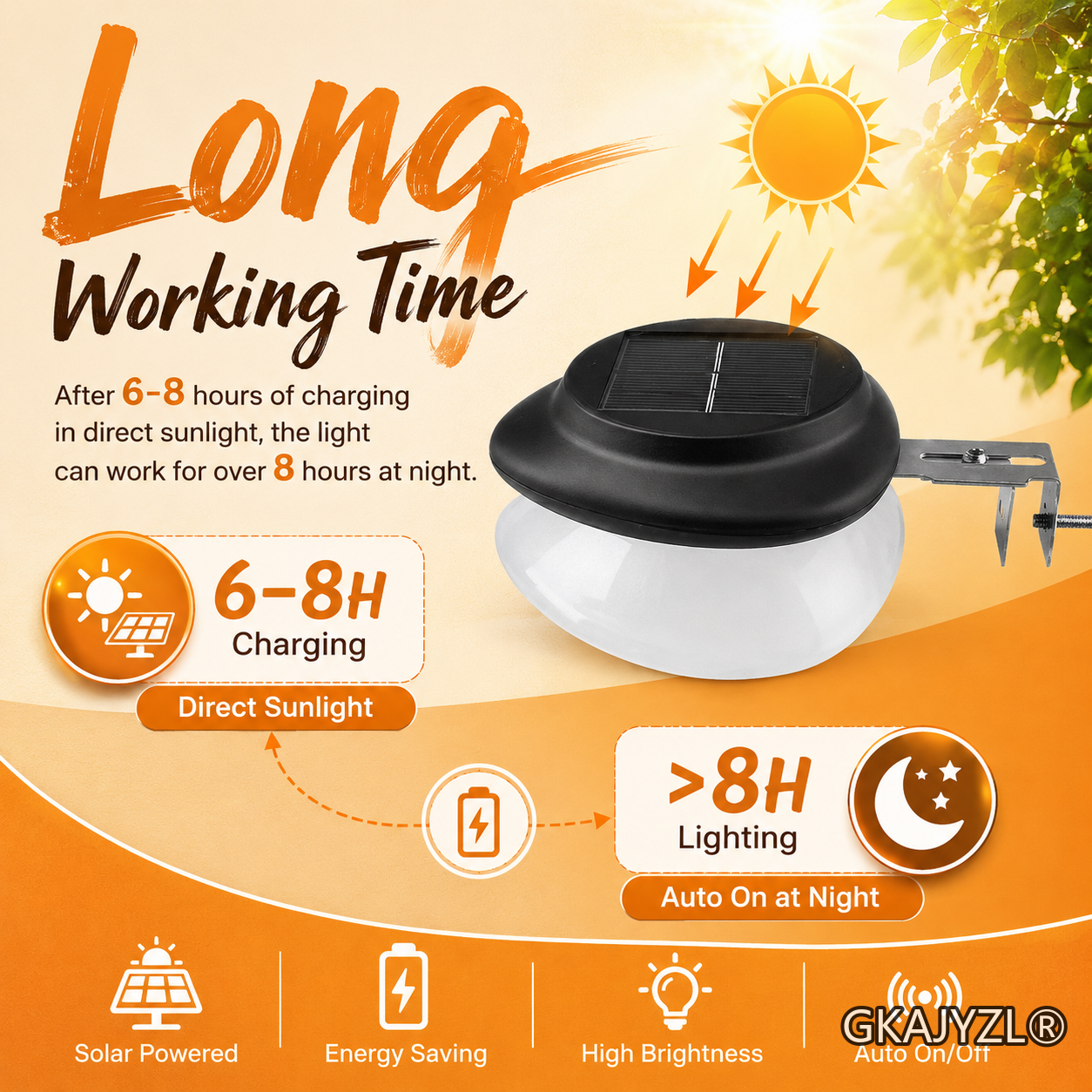 GKAJYZL009 Solar UFO Fence Light — view 3