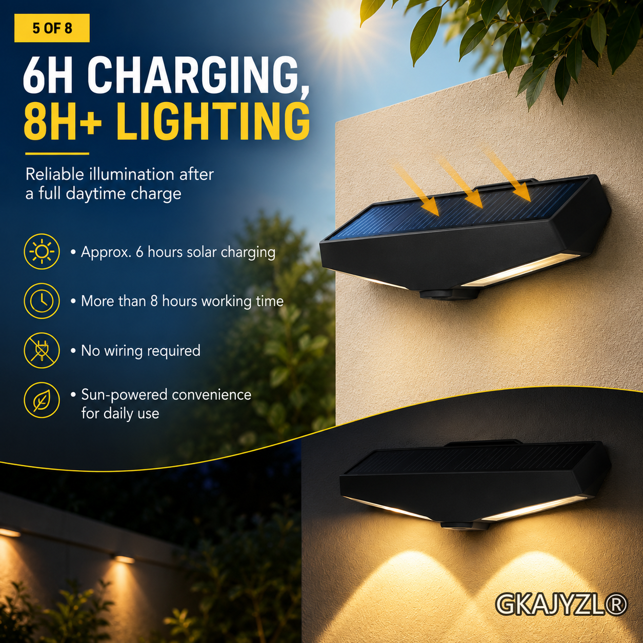 GKAJYZL-G01-W Solar Flying Wall Light — view 3