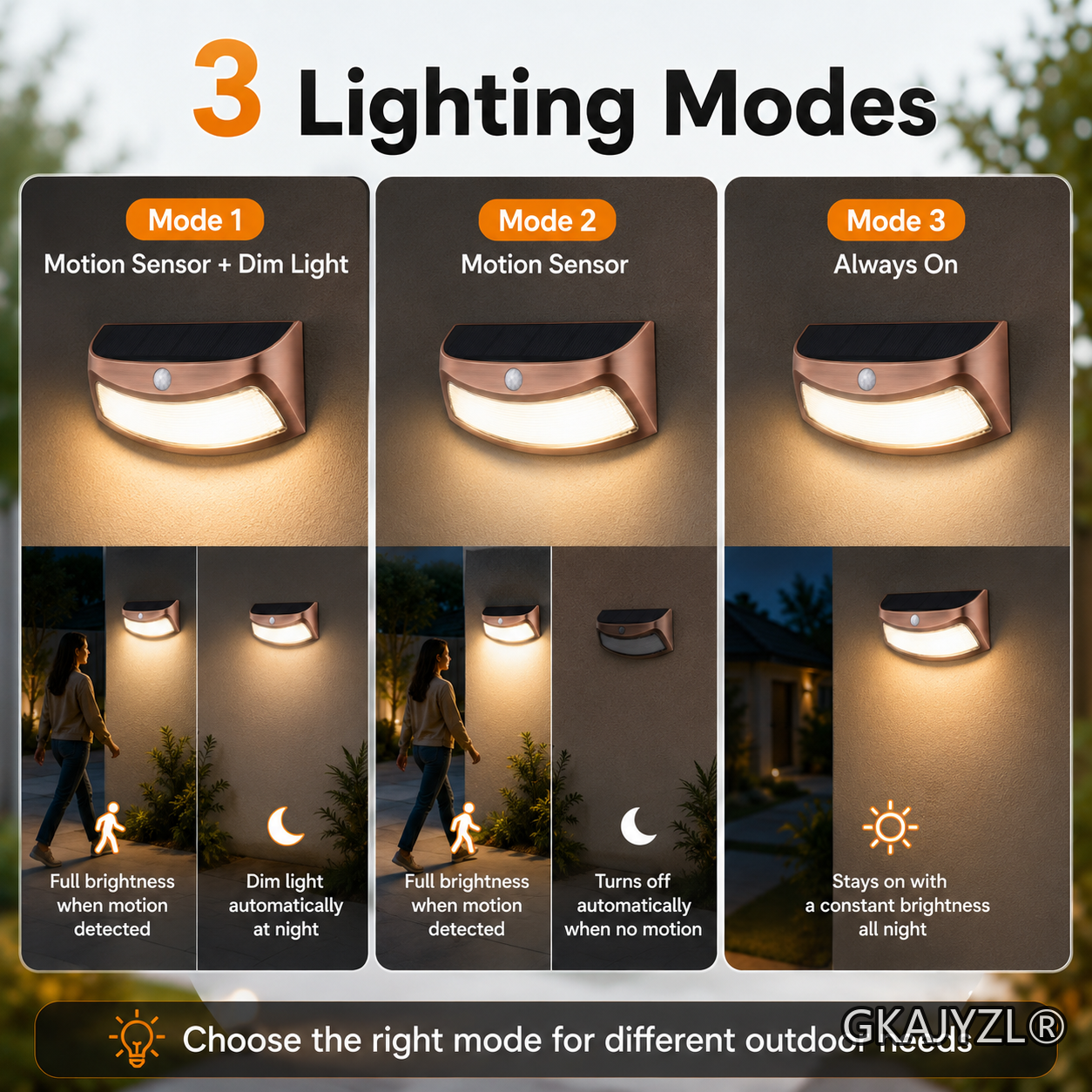 GKAJYZL-3688-Copper (Light control) Copper Solar Light Control Step Wall Light — view 2