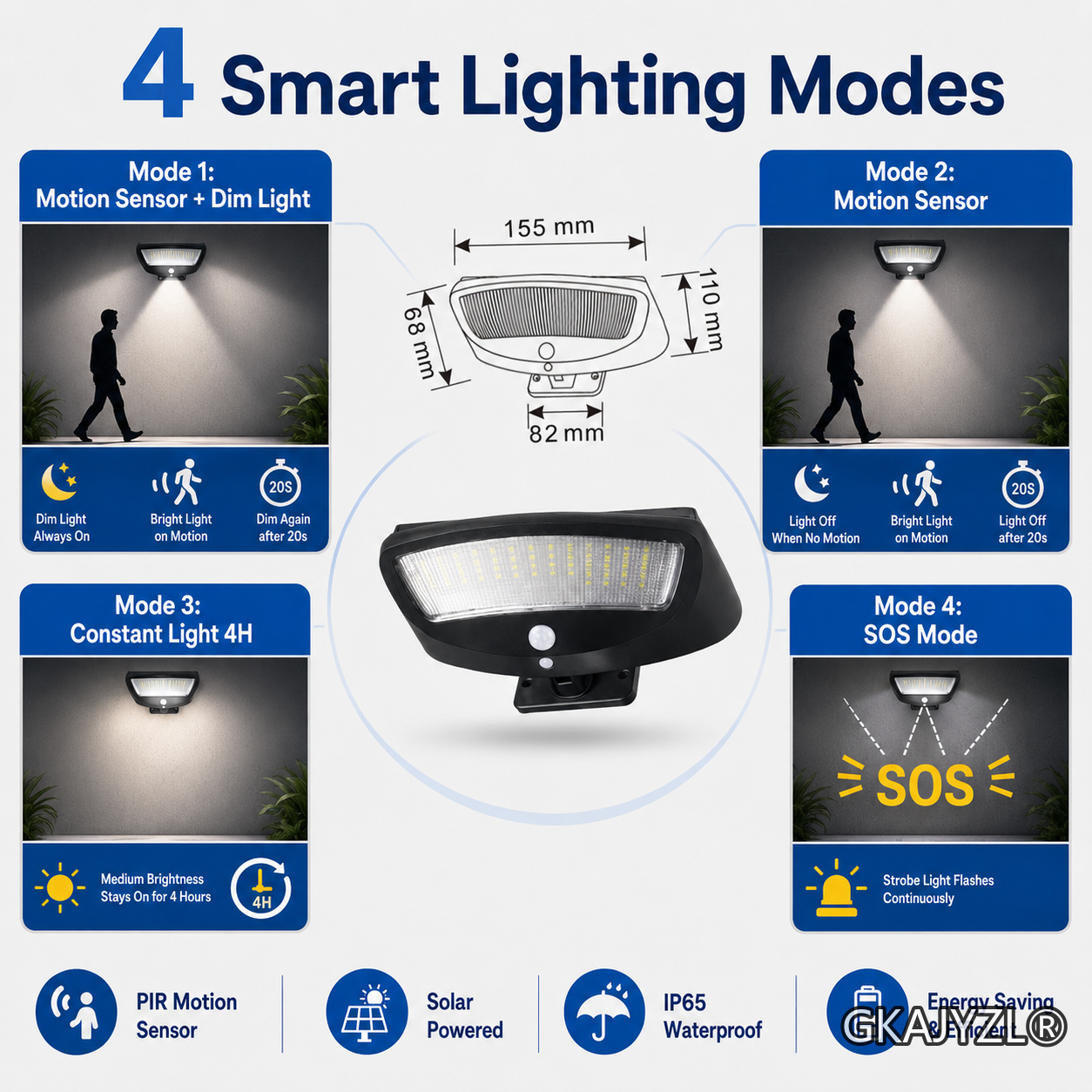 GKAJYZL1818 (Motion sensor) Solar Motion Sensor Wall Light, Outdoor Security Wall Lamp — view 2