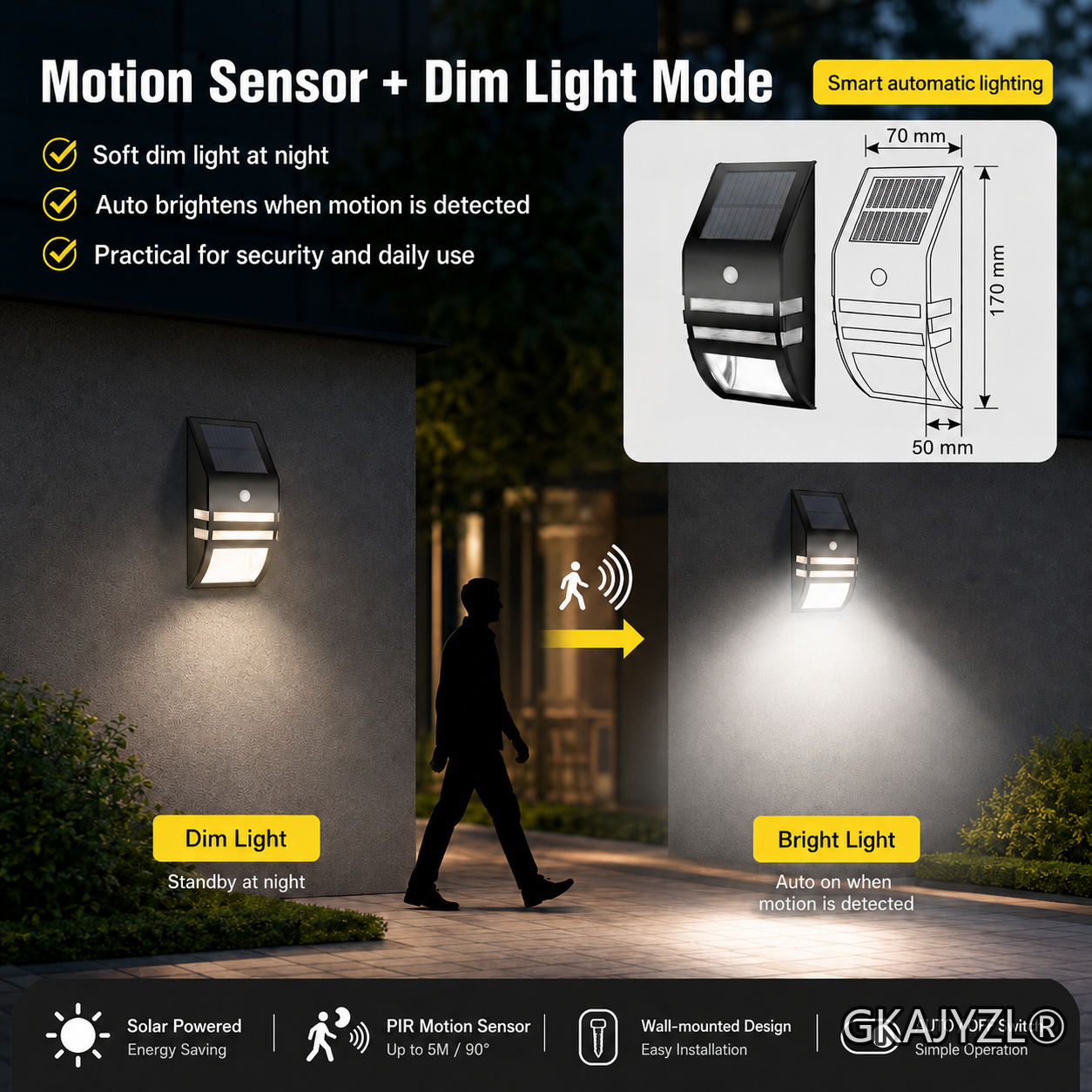 GKAJYZL-SL2 (Motion sensor) Solar Motion Sensor Wall Light, Outdoor Security Wall Lamp — view 2