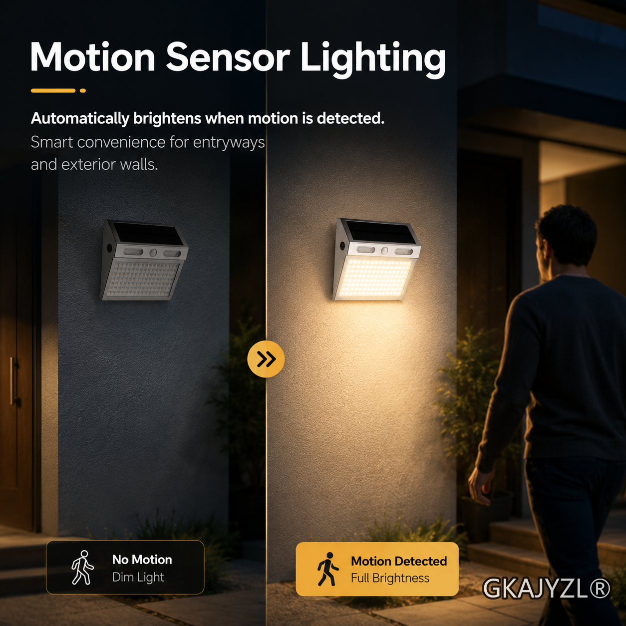 GKAJYZL-0138 (Motion sensor) Solar Motion Sensor Wall Light, Outdoor Security Wall Lamp — view 2