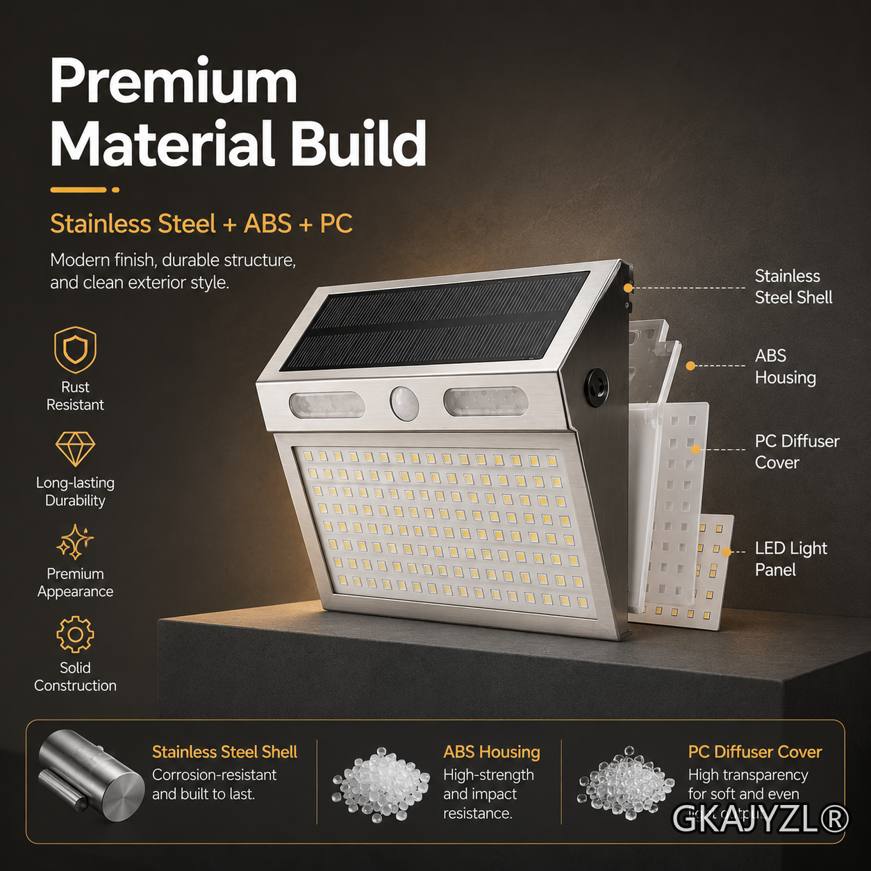 GKAJYZL-0138 (Motion sensor) Solar Motion Sensor Wall Light, Outdoor Security Wall Lamp — view 3