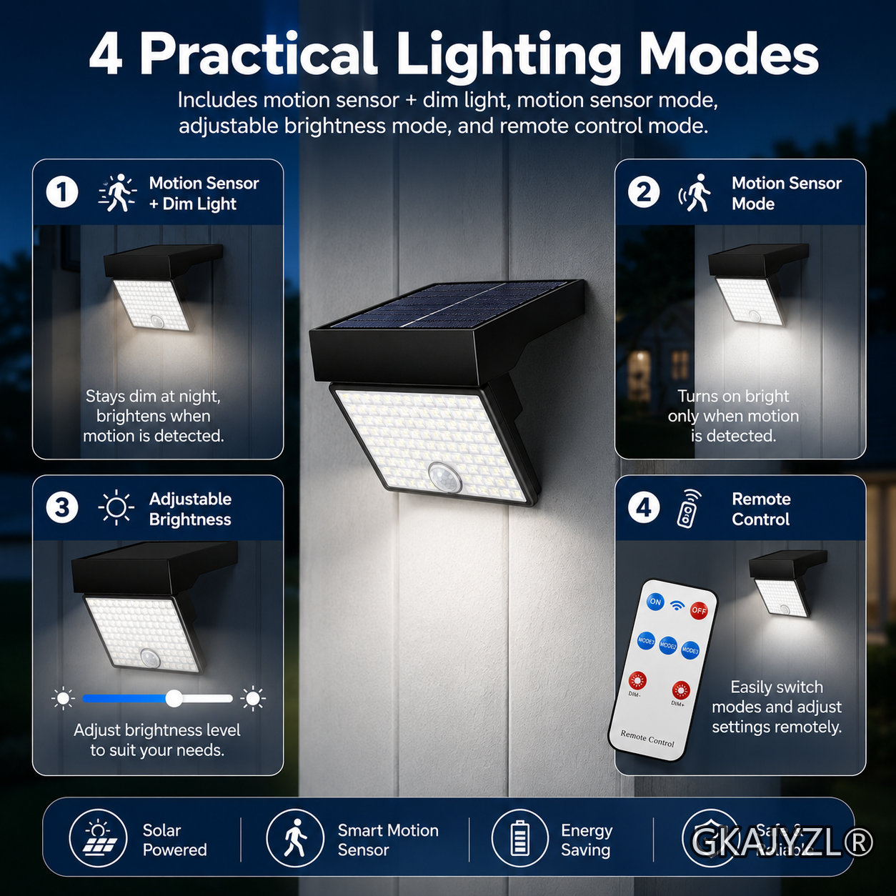 GKAJYZL069 Integrated Solar Flood Light, Motion Sensor Outdoor Wall Light with Remote Control — view 2