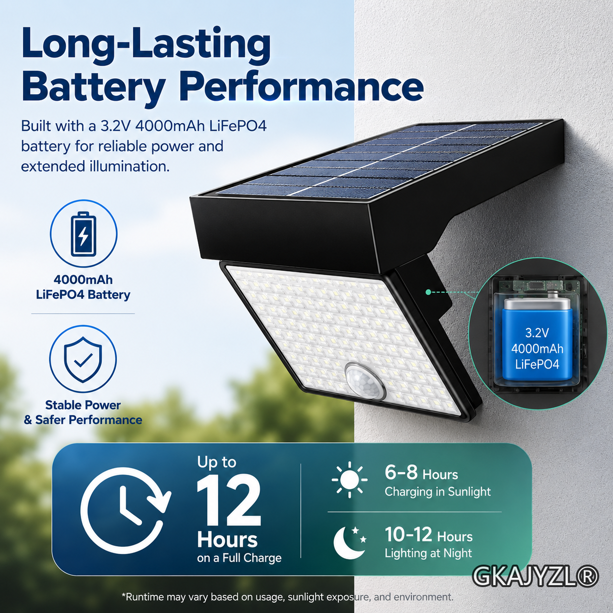 GKAJYZL069 Integrated Solar Flood Light, Motion Sensor Outdoor Wall Light with Remote Control — view 3