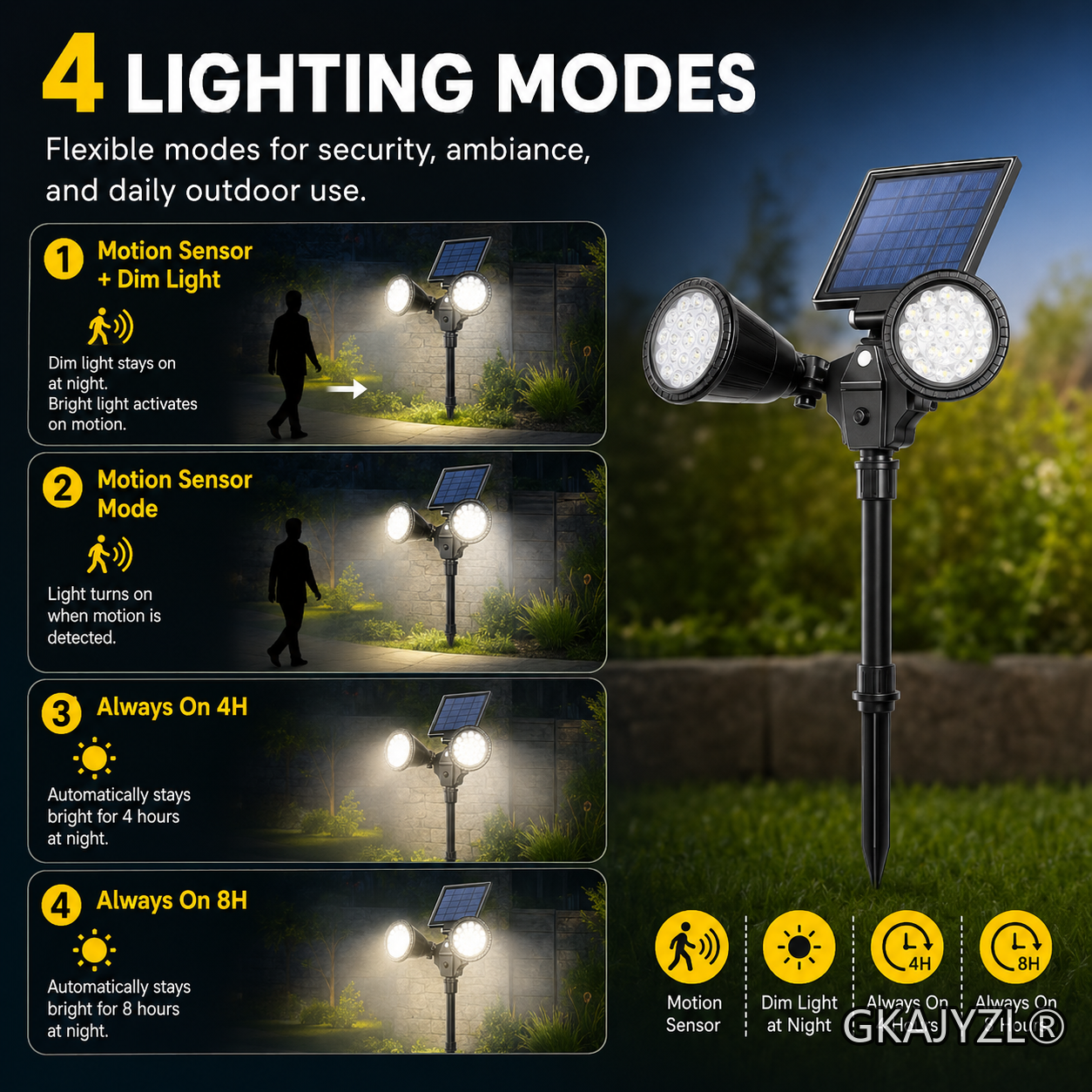 GKAJYZL016 Solar Motion Sensor Spot Light, Dual Head Outdoor Landscape Light — view 2
