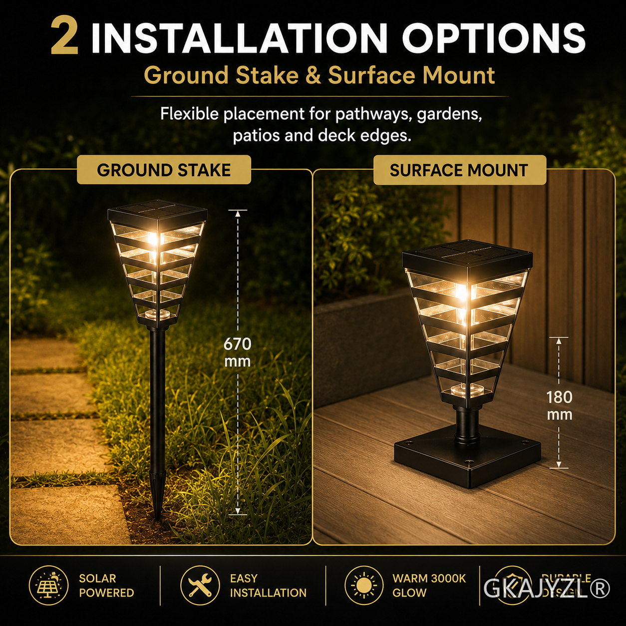 GKAJYZL026 Transparent style Solar Pathway Lights, Outdoor Garden Lights with Transparent Shade Design — view 3
