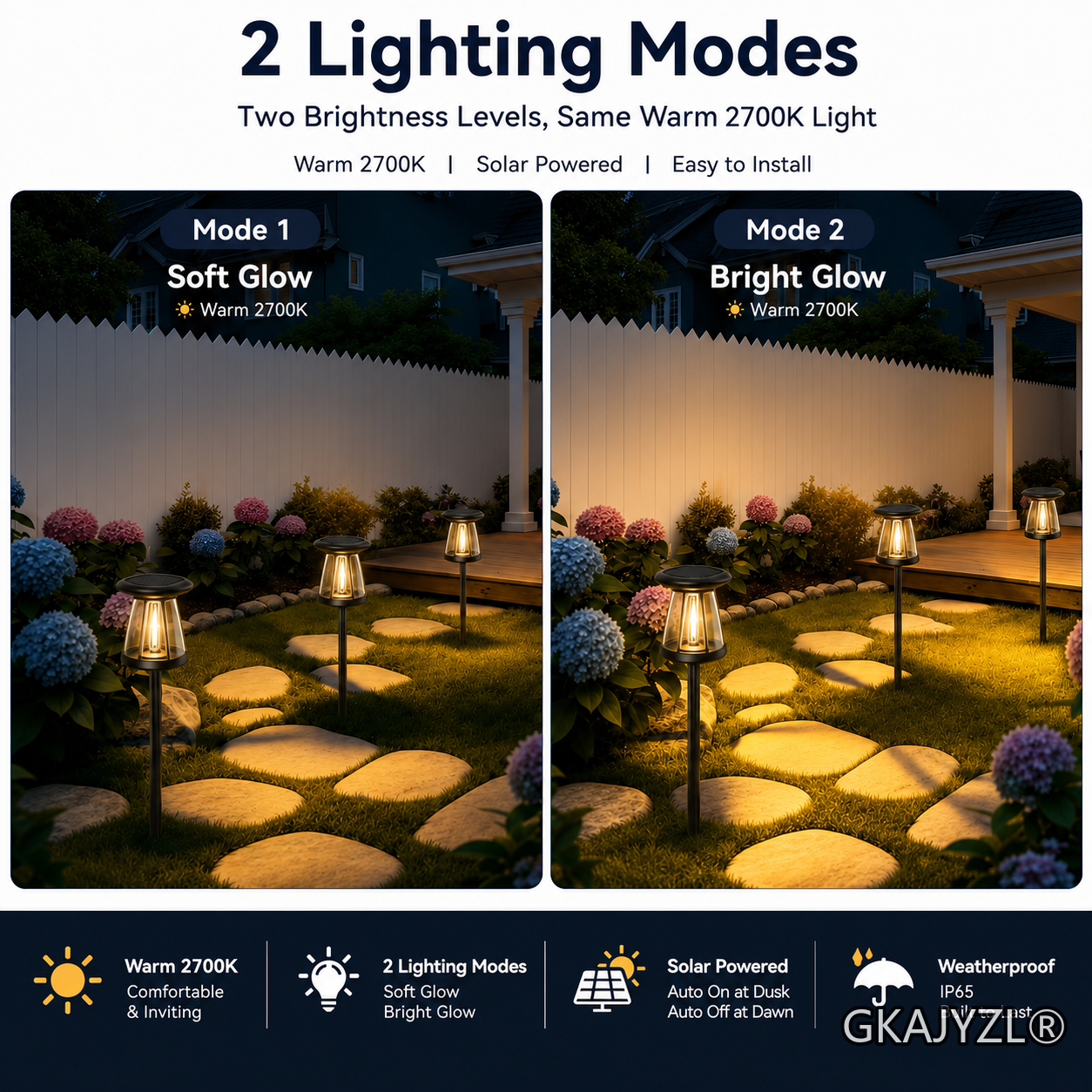 GKAJYZL168 Solar Pathway Lights, Outdoor Garden Lights with Warm White Glow — view 3