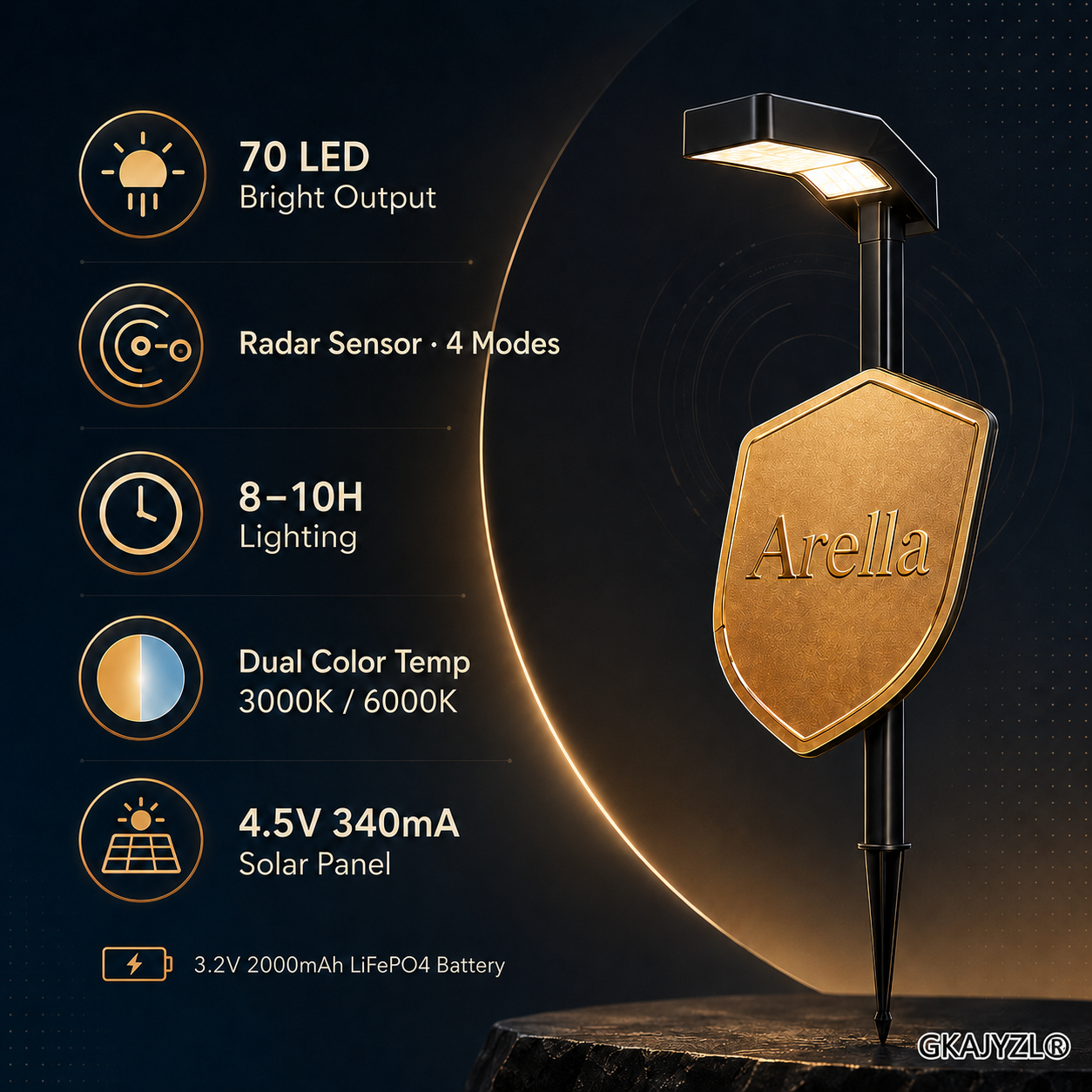 GKAJYZL089 (Radar) Solar Security Yard Sign Light — view 3