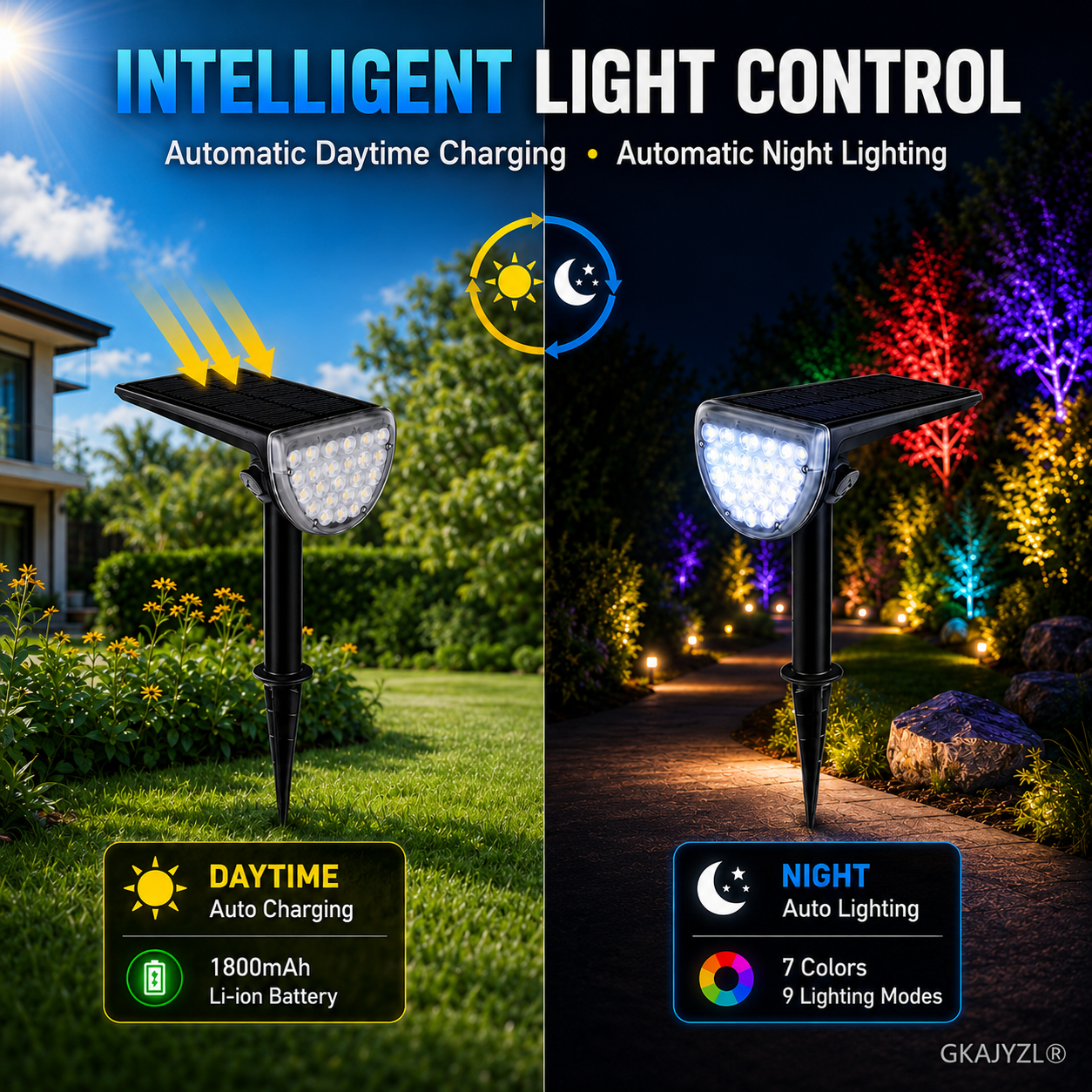 GKAJYZL-L08-7 Solar RGB Spot Light, Outdoor Landscape Spotlight with 7 Colors — view 2